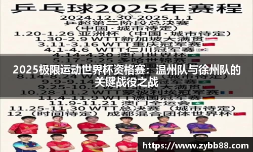 2025极限运动世界杯资格赛：温州队与徐州队的关键战役之战